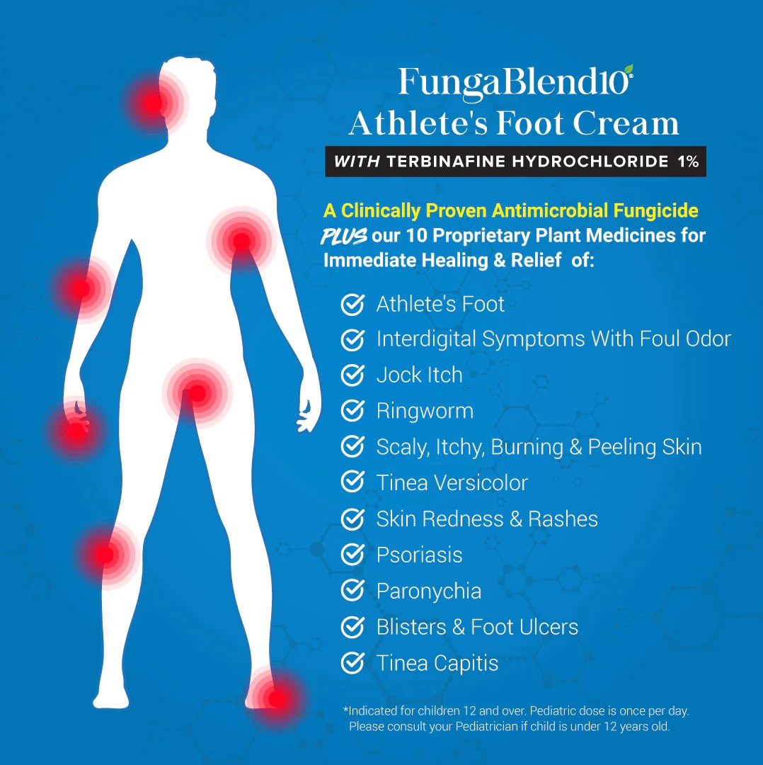 AFC-Graphic-2-V2_2048x