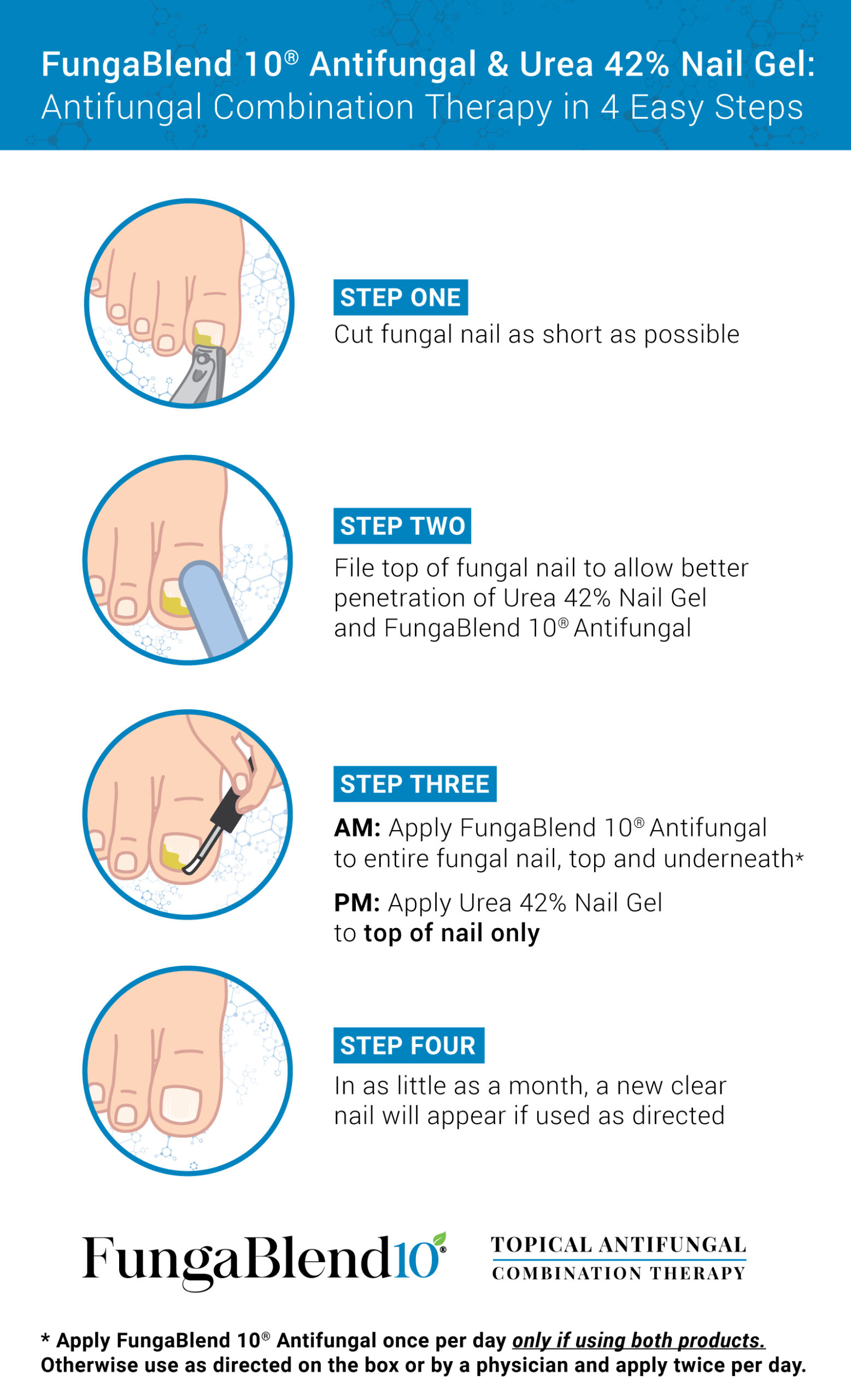 Combination-Therapy-Four-Step